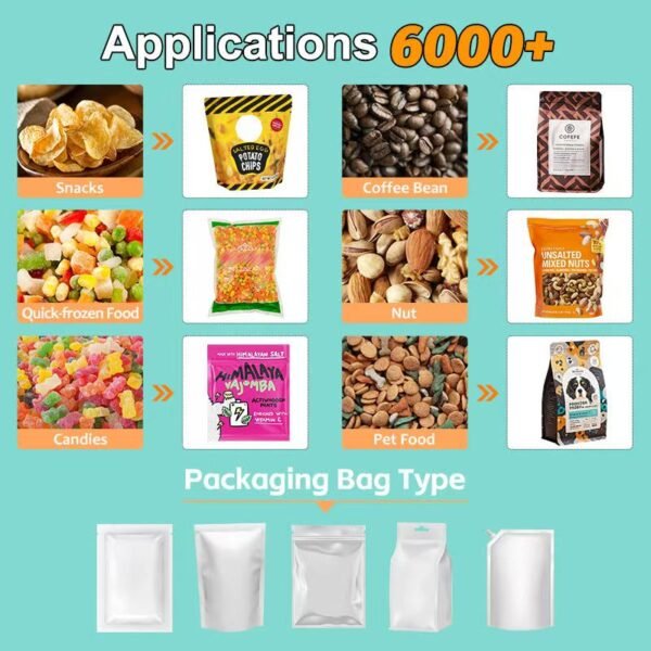 Dried fruit, snacks, pet food, candy automatic packaging machine - Image 6